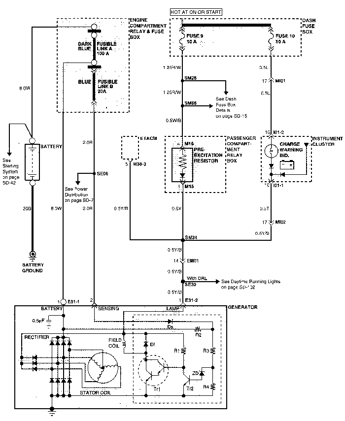 Charging System Schematic