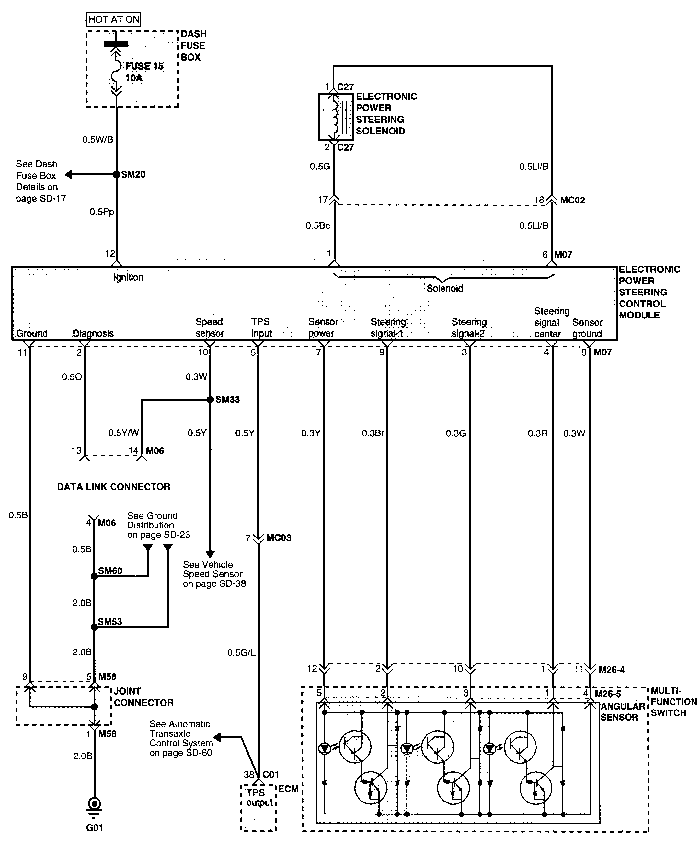 Electronic Power Steering System Schematic