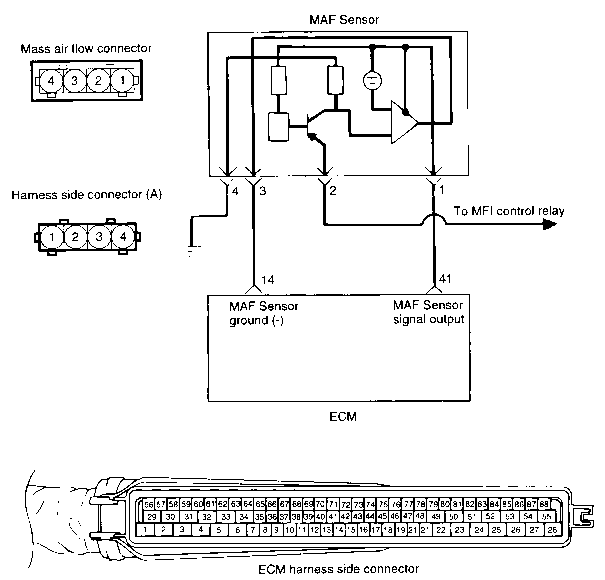 Mass Air Flow Sensor Wiring Diagram from www.newtonnet.co.uk