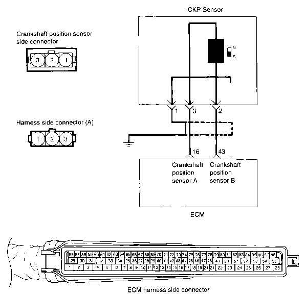 CRANKSHAFT POSITION SENSOR