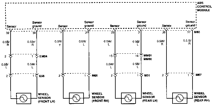 Circuit Inpection  Speed Sensor Circuit