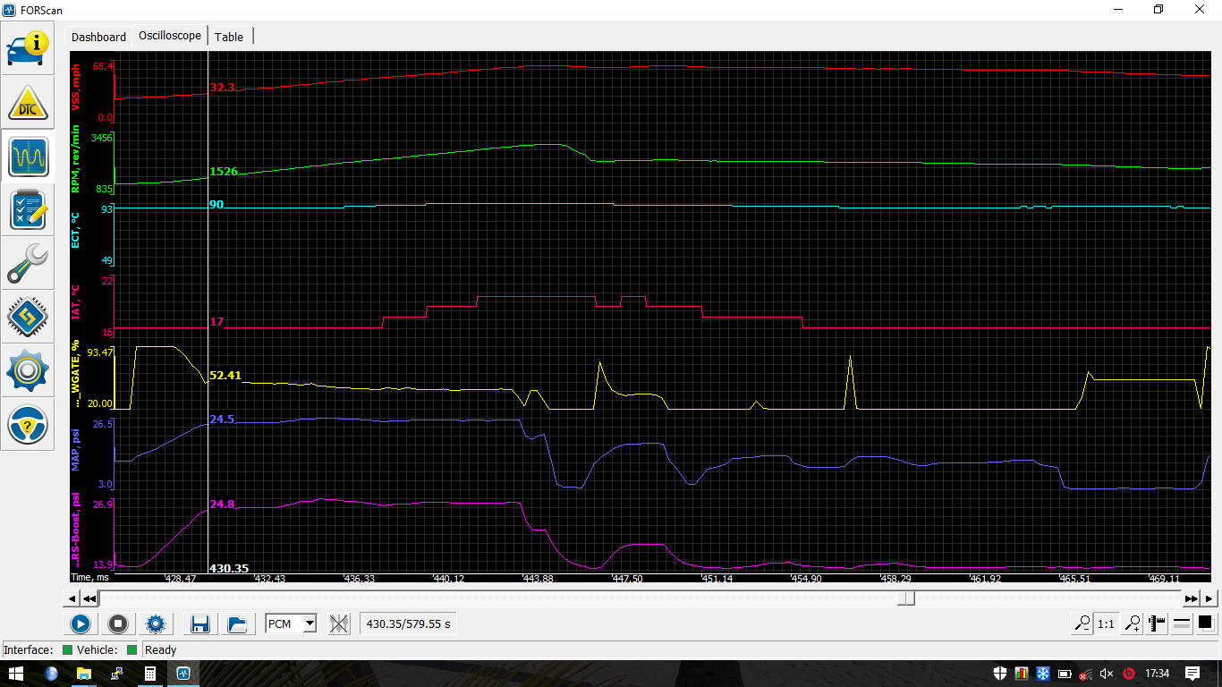 20170628%20Forscan%20Plot%20of%20turbo-r