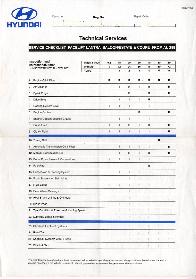 Service Schedule