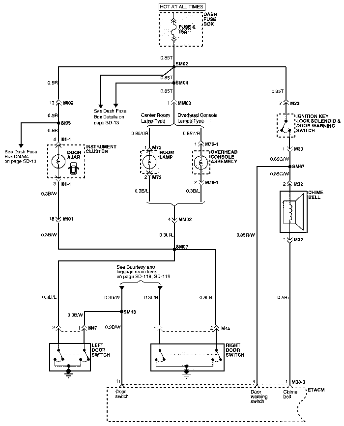 ETACS (Electronic Time & Alarm Control System) Schematics